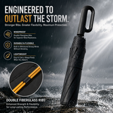 Automatic Windproof Folding Umbrella — One-Click Open & Close