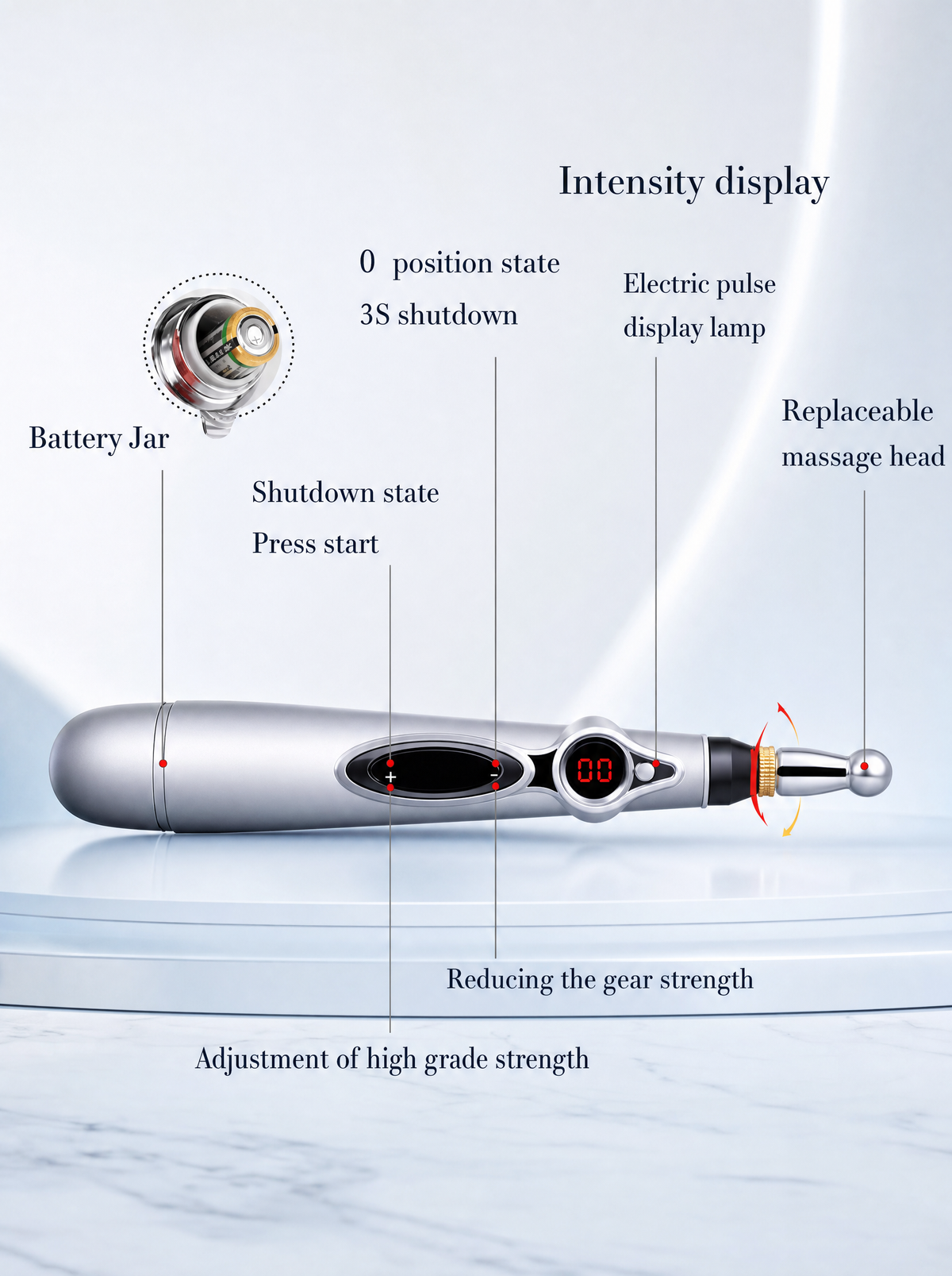 Electronic Acupuncture Pen, 3-In-1 Meridian Energy Pen for Pain Relief, Pain Relief Therapy, Electric Meridians Acupuncture Machine